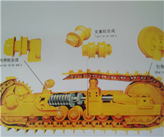 小型挖掘機(jī)四輪一帶簡介
