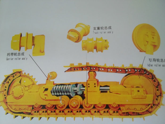 小型挖掘機四輪一帶 小型挖掘機四輪一帶